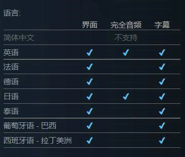 幻塔Steam版支持中文吗 幻塔Steam版海外服内容介绍一览
