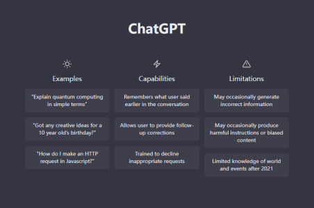 chatgpt对话攻略 对话功能玩法介绍