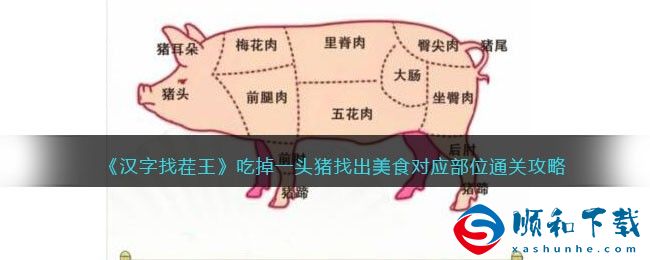 汉字找茬王吃掉一头猪如何通关