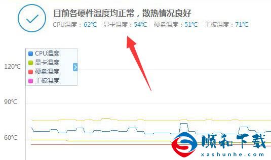 鲁大师进入离开模式教程